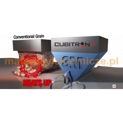 3M CUBITRON II materialylakiernicze.pl 